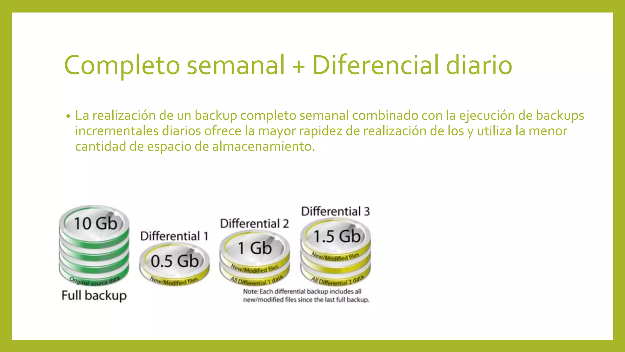 Completo semanal + Diferencial diario
• La realización de un backup completo semanal combinado con la ejecución de backups
incrementales diarios ofrece la mayor rapidez de realización de los y utiliza la menor
cantidad de espacio de almacenamiento.
 