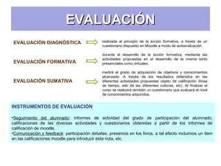 EVALUACIÓNEVALUACIÓN
EVALUACIÓN DIAGNÓSTICA
EVALUACIÓN FORMATIVA
EVALUACIÓN SUMATIVA
realizada al principio de la acción formativa, a través de un
cuestionario dispuesto en Moodle a modo de autoevaluación.
durante el desarrollo de la acción formativa, mediante las
actividades propuestas en el desarrollo de la misma tanto
presenciales como virtuales.
medirá el grado de adquisición de objetivos y conocimientos
alcanzado. A través de los resultados obtenidos en las
diferentes actividades propuestas objeto de calificación (línea
de tiempo, wiki de las diferentes culturas, etc). Al finalizar el
curso se realizará también un cuestionario que evaluará el nivel
de conocimientos adquiridos.
INSTRUMENTOS DE EVALUACIÓN
•Seguimiento del alumnado: informes de actividad del grado de participación del alumnado,
calificaciones de las diversas actividades y cuestionarios obtenidas a partir de los informes de
calificación de moodle.
•Comunicación y feedback: participación debates, presencia en los foros, a tal efecto incluimos un item
en las calificaciones moodle para introducir esta nota, etc.
 