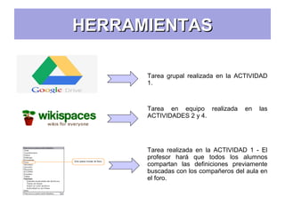HERRAMIENTASHERRAMIENTAS
Tarea grupal realizada en la ACTIVIDAD
1.
Tarea en equipo realizada en las
ACTIVIDADES 2 y 4.
Tarea realizada en la ACTIVIDAD 1 - El
profesor hará que todos los alumnos
compartan las definiciones previamente
buscadas con los compañeros del aula en
el foro.
 