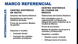 MARCO REFERENCIAL
CENTRO HISTÓRICO
DE QUITO
Empresa del Centro Histórico
Rehabilitación del Centro
Histórico de Quito.
Punto de encuentro: Modelo
de gestión
Aspectos a resaltar:
• Inclusión Social
• Inclusión de capitales
privados al proyecto
CENTRO HISTÓRICO
DE CIUDAD DE
MÉXICO
Fideicomiso del Centro Histórico
Plan estratégico para la
regeneración y el desarrollo
integral del centro histórico de la
Ciudad de México
Punto de encuentro:
Modelo de gestión social para la
vivienda y el desarrollo
Aspectos a resaltar:
• Gestión social, vivienda
• Enfoque hacia el turismo
INTERNACIONALES
 