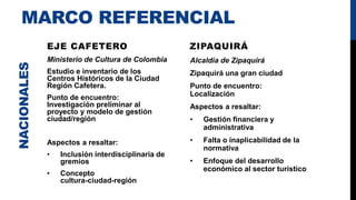 MARCO REFERENCIAL
EJE CAFETERO
Ministerio de Cultura de Colombia
Estudio e inventario de los
Centros Históricos de la Ciudad
Región Cafetera.
Punto de encuentro:
Investigación preliminar al
proyecto y modelo de gestión
ciudad/región
Aspectos a resaltar:
• Inclusión interdisciplinaria de
gremios
• Concepto
cultura-ciudad-región
ZIPAQUIRÁ
Alcaldía de Zipaquirá
Zipaquirá una gran ciudad
Punto de encuentro:
Localización
Aspectos a resaltar:
• Gestión financiera y
administrativa
• Falta o inaplicabilidad de la
normativa
• Enfoque del desarrollo
económico al sector turístico
NACIONALES
 