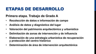 ETAPAS DE DESARROLLO
Primera etapa. Trabajo de Grado A
• Recolección de datos e información de campo
• Análisis de datos y diagnóstico del lugar
• Valoración del patrimonio arquitectónico y urbanístico
• Delimitación de zonas de intervención y de influencia
• Elaboración de una estrategia urbanística de recuperación
y protección del centro histórico
• Determinación de área de intervención arquitectónica
 