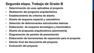 Segunda etapa. Trabajo de Grado B
• Determinación de usos aplicables al proyecto
• Realización del programa arquitectónico
• Establecimiento de criterios de diseño
• Diseño de esquema espacial y volumétrico
• Selección de determinantes estructurales básicas
• Elaboración de esquema tecnológica y bioclimática
• Diseño de propuesta arquitectónica (planimetría)
• Diagramación de paneles de presentación
• Elaboración de herramientas de exposición para el proyecto
• Edición final del documento del proyecto
• Evaluación del proyecto
 
