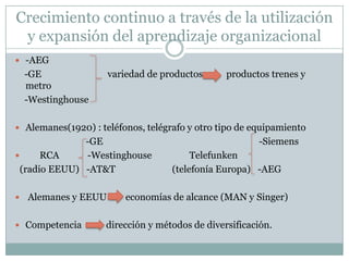 Crecimiento continuo a través de la utilizaciónyexpansión del aprendizajeorganizacional-AEG                               -GE                            variedad de productos          productos trenes y metro    -WestinghouseAlemanes(1920) : teléfonos, telégrafo y otro tipo de equipamiento                              -GE                                                                  -Siemens                                        RCA            -WestinghouseTelefunken  (radio EEUU)   -AT&T                        (telefonía Europa)   -AEG Alemanes y EEUU        economías de alcance (MAN y Singer)Competencia	         dirección y métodos de diversificación. 