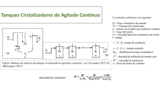 Tanques Cristalizadores de Agitado Continuo
Velocidad de nucleación:
 