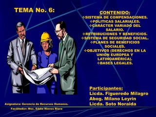 TEMA No. 6: CONTENIDO:
SISTEMA DE COMPENSACIONES.
POLITICAS SALARIALES.
CARÁCTER VARIADO DEL
SALARIO.
RETRIBUCIONES Y BENEFICIOS.
SISTEMA DE SEGURIDAD SOCIAL.
PLANES DE BENEFICIOS
SOCIALES.
OBJETIVOS (DERECHOS EN LA
UNION EUROPEA Y
LATINOAMÉRICA).
BASES LEGALES.
Asignatura: Gerencia de Recursos Humanos.
Facilitador: Msc. Eddie Nieves Riera
Participantes:
Licda. Figueredo Milagro
Abog. Milano Leyrin
Licda. Soto Noraida
 