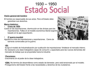 Historia de la Pobreza | PPT