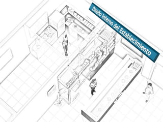 Diseño Interno del Establecimiento