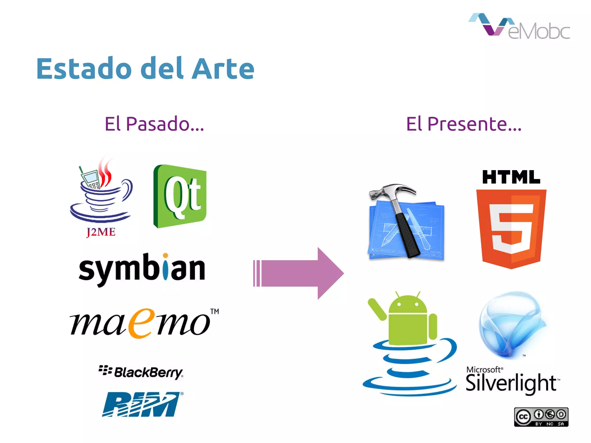 Estado del Arte
El Pasado... El Presente...
 