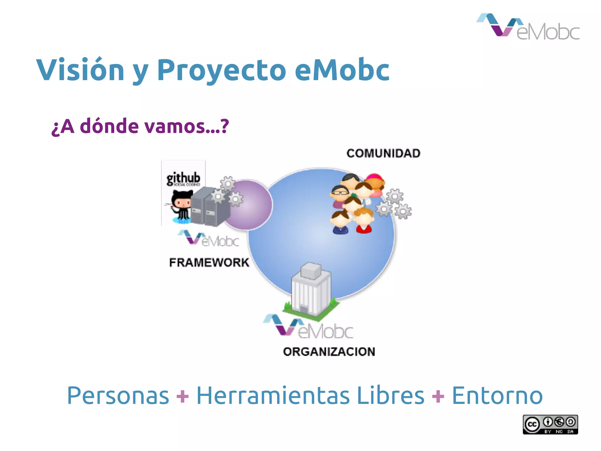 Visión y Proyecto eMobc
Personas + Herramientas Libres + Entorno
¿A dónde vamos...?
 
