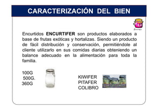 CARACTERIZACIÓN DEL BIEN


Encurtidos ENCURTIFER son productos elaborados a
base de frutas exóticas y hortalizas. Siendo un producto
de fácil distribución y conservación, permitiéndole al
cliente utilizarlo en sus comidas diarias obteniendo un
balance adecuado en la alimentación para toda la
familia.

100G
500G.                      KIWIFER
360G                       PITAFER
                           COLIBRO
 