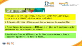  1821 se dan las primeras normatividades, desde Simón Bolívar, con la ley 21 
donde se inicia la “abolición de la esclavitud no absoluta”. 
 En la resolución 16 de 1821 se concede libertad a cambio de servicio militar. 
 Tomas Cipriano de Mosquera; en 1850, con la ley 16 de abril, establece un orden 
preferencial para darle libertad a los esclavos 
 José Hilario López ; en 1851 con la ley del 21 de mayo, establece el fin de la 
esclavitud a partir del 1ero de enero de 1852. 
 