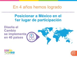 En 4 años hemos logrado 
Posicionar a México en el 1er lugar de participación 
Diseña el Cambio se implementa en 40 países 
En 4 años hemos logrado 
 