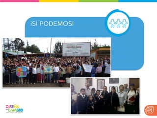 Presentación General 2015