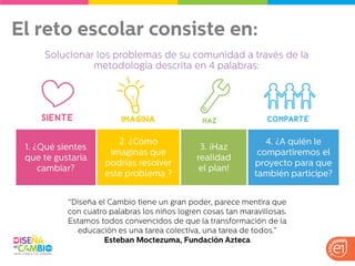 Presentación General 2015