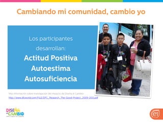 Presentación General 2015