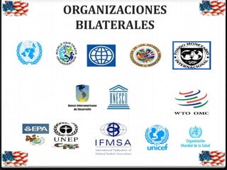 ORGANIZACIONES
BILATERALES

 