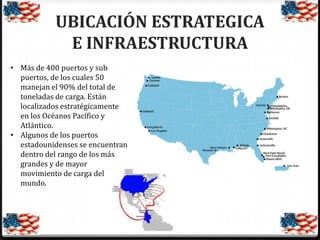 UBICACIÓN ESTRATEGICA
E INFRAESTRUCTURA
• Más de 400 puertos y sub
puertos, de los cuales 50
manejan el 90% del total de
toneladas de carga. Están
localizados estratégicamente
en los Océanos Pacífico y
Atlántico.
• Algunos de los puertos
estadounidenses se encuentran
dentro del rango de los más
grandes y de mayor
movimiento de carga del
mundo.

 