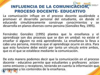 INFLUENCIA DE LA COMUNICACIÓN,
PROCESO DOCENTE- EDUCATIVO
La comunicación influye en el proceso docente ayudándole a
promover el desarrollo personal del estudiante, en donde el
educando simultáneamente construye conocimientos y se
desarrolla en planos diversos como persona (González Rey, 1995).
Fernández González (1995) plantea que la enseñanza y el
aprendizaje son dos procesos que se dan en unidad: no existe el
enseñar si alguien no está aprendiendo. La enseñanza la lleva a
cabo una persona, mientras que el aprendizaje ocurre en otra. Para
que esto funcione debe existir por tanto un vínculo entre ambos,
que es el que se establece mediante la comunicación.
De esta manera podemos decir que la comunicación en el proceso
docente - educativo permite que estudiantes y profesores actúen
como emisores y receptores, teniendo en cuenta la información que
compartan y los contenidos de la enseñanza.
 