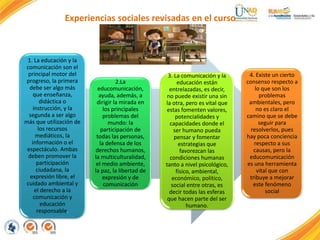 Experiencias sociales revisadas en el curso
1. La educación y la
comunicación son el
principal motor del
progreso, la primera
debe ser algo más
que enseñanza,
didáctica o
instrucción, y la
segunda a ser algo
más que utilización de
los recursos
mediáticos, la
información o el
espectáculo. Ambas
deben promover la
participación
ciudadana, la
expresión libre, el
cuidado ambiental y
el derecho a la
comunicación y
educación
responsable.
2.La
educomunicación,
ayuda, además, a
dirigir la mirada en
los principales
problemas del
mundo: la
participación de
todas las personas,
la defensa de los
derechos humanos,
la multiculturalidad,
el medio ambiente,
la paz, la libertad de
expresión y de
comunicación
3. La comunicación y la
educación están
entrelazadas, es decir,
no puede existir una sin
la otra, pero es vital que
estas fomenten valores,
potencialidades y
capacidades donde el
ser humano pueda
pensar y fomentar
estrategias que
favorezcan las
condiciones humanas
tanto a nivel psicológico,
físico, ambiental,
económico, político,
social entre otras, es
decir todas las esferas
que hacen parte del ser
humano.
4. Existe un cierto
consenso respecto a
lo que son los
problemas
ambientales, pero
no es claro el
camino que se debe
seguir para
resolverlos, pues
hay poca conciencia
respecto a sus
causas, pero la
educomunicación
es una herramienta
vital que con
tribuye a mejorar
este fenómeno
social
 