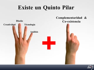 Existe un Quinto Pilar
                                       Complementaridad &
              Diseño                      Co-existencia
Creatividad            Técnología




                                       +
                            Análisis
 