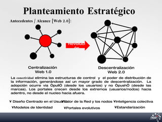 Planteamiento Estratégico
Antecedentes / Alcance [Web 2.0]:




                                Revoluci
                                  ón




          Centralización                         Descentralización
            Web 1.0                                  Web 2.0
La conectividad elimina las estructuras de control y el poder de distribución de
la información, generándose así un mayor grado de descentralización. La
adopción ocurre via “pull” (desde los usuarios) y no “push” (desde las
marcas). Los portales crecen desde los extremos (usuarios/nodos) hacia
adentro, no desde el nucleo hacia afuera.

• Diseño Centrado en el Usuario
                           •Valor de la Red y los nodos •Inteligencia colectiva
 •Modelos de Identidad        •Portales evolutivos         •Estandarización
 