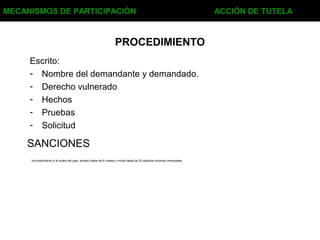 PROCEDIMIENTO
Escrito:
- Nombre del demandante y demandado.
- Derecho vulnerado
- Hechos
- Pruebas
- Solicitud
MECANISMOS DE PARTICIPACIÓN ACCIÓN DE TUTELA
Incumplimiento a la orden del juez: arresto hasta de 6 meses y multa hasta de 20 salarios mínimos mensuales
SANCIONES
 