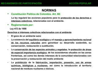 NORMAS
 Constitución Política de Colombia. Art. 88:
La ley regulará las acciones populares para la protección de los derechos e
intereses colectivos, relacionados con el ambiente.
 Reglamentada por:
Ley 472 de 1998
Derechos e intereses colectivos relacionados con el ambiente
- El goce de un ambiente sano
- La existencia del equilibrio ecológico y el manejo y aprovechamiento racional
de los recursos naturales para garantizar su desarrollo sostenible, su
conservación, restauración o sustitución.
- La conservación de las especies animales y vegetales, la protección de áreas
de especial importancia ecológica, de los ecosistemas situados en las zonas
fronterizas, así como los demás intereses de la comunidad relacionados con
la preservación y restauración del medio ambiente
- La prohibición de la fabricación, importación, posesión, uso de armas
químicas, biológicas y nucleares, así como la introducción al territorio
nacional de residuos nucleares o tóxicos.
MECANISMOS DE PARTICIPACIÓN ACCIÓN POPULAR
 