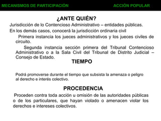 TIEMPO
Podrá promoverse durante el tiempo que subsista la amenaza o peligro
al derecho e interés colectivo.
MECANISMOS DE PARTICIPACIÓN ACCIÓN POPULAR
PROCEDENCIA
Proceden contra toda acción u omisión de las autoridades públicas
o de los particulares, que hayan violado o amenacen violar los
derechos e intereses colectivos.
¿ANTE QUIÉN?
Jurisdicción de lo Contencioso Administrativo – entidades públicas.
En los demás casos, conocerá la jurisdicción ordinaria civil
Primera instancia los jueces administrativos y los jueces civiles de
circuito.
Segunda instancia sección primera del Tribunal Contencioso
Administrativo o a la Sala Civil del Tribunal de Distrito Judicial –
Consejo de Estado.
 