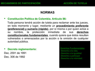 NORMAS
 Constitución Política de Colombia. Artículo 86:
Toda persona tendrá acción de tutela para reclamar ante los jueces,
en todo momento y lugar, mediante un procedimiento preferente
(preferencial) y sumario (rápido), por sí misma o por quien actúe a
su nombre, la protección inmediata de sus derechos
constitucionales fundamentales, cuando quiera que éstos resulten
vulnerados o amenazados por la acción o la omisión de cualquier
autoridad pública.
 Decreto reglamentario:
Dec. 2591 de 1991
Dec. 306 de 1992
MECANISMOS DE PARTICIPACIÓN ACCIÓN DE TUTELA
Derechos Fundamentales
-Derecho a la vida.
-Derecho a la igualdad
-Derecho a participar
-Derecho a la intimidad.
 