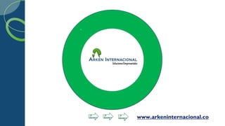 www.arkeninternacional.co
 