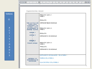 TAREAS

  O


  A
  C
  T
  I
  V
  I
  D
  A
  D
  E
  S



         Luis Carrera
 