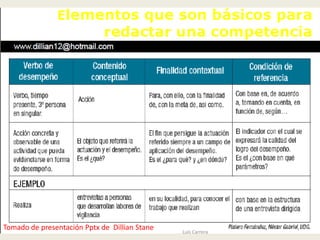 Tomado de presentación Pptx de Dillian Stane   Luis Carrera
 