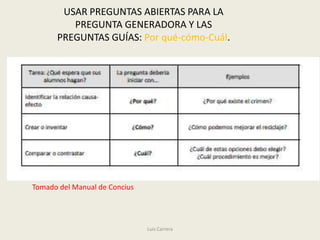 USAR PREGUNTAS ABIERTAS PARA LA
         PREGUNTA GENERADORA Y LAS
      PREGUNTAS GUÍAS: Por qué-cómo-Cuál.




Tomado del Manual de Concius




                               Luis Carrera
 