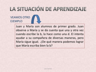 VEAMOS OTRO
EJEMPLO
   Juan y María son alumnos de primer grado. Juan
   observa a María y se da cuenta que una y otra vez
   cuando escribe la b, la hace como una d. El intenta
   ayudar a su compañera de diversas maneras, pero
   María sigue igual. ¿De qué manera podemos lograr
   que María escriba bien la b?




                        Luis Carrera
 