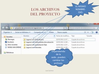 EL MISMO
LOS ARCHIVOS                 NOMBRE-
                                OJO-
DEL PROYECTO




              Dependiendo
                  de la
              sede…pueden
               cambiar los
                archivos.

      Luis Carrera
 