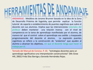ANDAMIAJE: Metáfora de Jerome Brunner basada en la idea de la Zona
de Desarrollo Próximo de Vygotsky, que permite explicar la función
tutorial de soporte o establecimiento de puentes cognitivos que cubre el
docente con sus alumnos. Implica que las intervenciones tutoriales del
profesor deben mantener una relación inversa con el nivel de
competencia en la tarea de aprendizaje manifestado por el alumno, de
manera tal que el control sobre el aprendizaje sea cedido y traspasado
progresivamente del docente al alumno.          La expresión puentes
cognitivos se refiere a la construcción de “andamios” que ayuden al
alumno a alcanzar los objetivos, sin que el docente tenga que hacer el
trabajo por él.
Tomado del Manual de Concius. P. 10. “estrategias docentes para un
aprendizaje significativo-una interpretación constructivista” (Mc Graw
Hill, 2002) Frida Díaz Barriga y Gerardo Hernández Rojas.



                                Luis Carrera
 