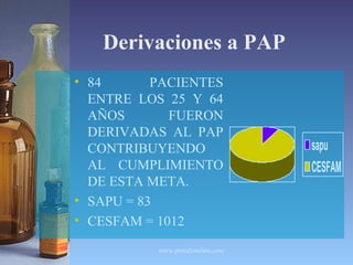 Derivaciones a PAP 84 PACIENTES ENTRE LOS 25 Y 64 AÑOS FUERON DERIVADAS AL PAP CONTRIBUYENDO AL CUMPLIMIENTO DE ESTA META. SAPU = 83 CESFAM = 1012 