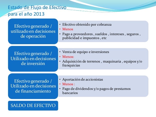 prestamos bancarios prestamos bancarios