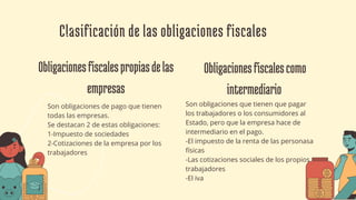 Presentación finanzas y economía ilustraciones beige (2).pdf