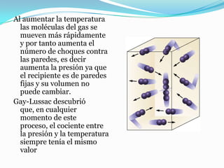 Al aumentar la temperatura las moléculas del gas se mueven más rápidamente y por tanto aumenta el número de choques contra las paredes, es decir aumenta la presión ya que el recipiente es de paredes fijas y su volumen no puede cambiar.Gay-Lussac descubrió que, en cualquier momento de este proceso, el cociente entre la presión y la temperatura siempre tenía el mismo valor