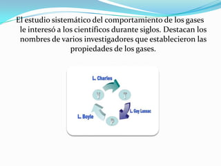 El estudio sistemático del comportamiento de los gases le interesó a los científicos durante siglos. Destacan los nombres de varios investigadores que establecieron las propiedades de los gases.