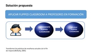 APLICAR FLIPPED CLASSROOM A PROFESORES EN FORMACIÓN
Transformar las prácticas de enseñanza actuales con el fin
de mejorar.(McNulty, 2005)
EXPERIMENTE
FLIPPED
CLASSROOM
APLIQUE
FLIPPED
CLASSROOM
 