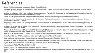Referencias
Álvarez, T.(2005) Didáctica del profesorado. Madrid: Editorial Síntesis.
Armitage, A., R. Bryant, R. Dunnil, M. Hammersley, D. Hayes, A. Hudson, and S. Lawless. (2003). Teaching and Training in Post-compulsory Education. 2nd ed.
Buckingham: Open University Press.
Bergman, J., & Sams, A. (2011). How the flipped classroom was born. The Daily Riff. Recuperado de http://www.thedailyriff.com/articles/how-the-
flipped-classroom-is-radically-transforming-learning-536.php
Barnett, R. (2001). Los límites de la competencia. El conocimiento, la educación superior y la sociedad. Barcelona. Gedisa.
Findlay-Thompson, S., and P. Mombourquette. (2014). “Evaluation of a Flipped Classroom in an Undergraduate Business Course.” Business
Education & Accreditation 6 (1): 63–71.
Flumerfelt, S., and G. Green. (2013) “Using Lean in the Flipped Classroom for at Risk Students.” Journal of Educational Technology & Society 16
(1): 356–366.
Lage, M. J., G. J. Platt, and M. Treglia. 2000. “Inverting the Classroom: A Gateway to Creating an Inclusive Learning Environment.” The Journal of
Economic Education 31 (1): 30–43.
Mason, G. S., T. R. Shuman, and K. E. Cook. 2013. “Comparing the Effectiveness of an Inverted Classroom to a Traditional Classroom in an Upper-
division Engineering Course.” IEEE Transactions on Education 56 (4): 430–435.
Moore, A. J., M. R. Gillet, and M. D. Steele. 2014. “Fostering Student Engagement with the Flip.” The Mathematics Teacher. 107 (6): 420–425.
Pierce, R., and J. Fox. 2012. “Vodcasts and Active-learning Exercises in a “Flipped Classroom”
Model of a Renal Pharmacotherapy Module.” American Journal of Pharmaceutical Education 76 (10): 1–5.
Schuller, T., D. Raffe, B. Morgan-Klein, and I. Clark. 1999. Part-time Higher Education: Policy, Practice and Experience. London: Jessica Kingsley.
Snyder, M. M. 2009. “Instructional-Design Theory to Guide the Creation of Online Learning
Communities for Adults.” TechTrends 53 (1): 48–56.
Tucker, B. (2012). The flipped classroom. Education Next, 12(1), 82–83.
Wilson, S. (2014). The flipped class: A method to address the challenges of an undergraduate statistics course. Teaching of Psychology, 40(3), 193–
199.
 