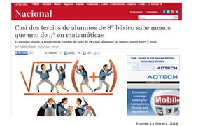 Fuente: La Tercera, 2014
 