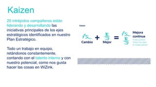 20 intrépidos compañeros están
liderando y desarrollando las
iniciativas principales de los ejes
estratégicos identificados en nuestro
Plan Estratégico.
Todo un trabajo en equipo,
retándonos constantemente,
contando con el talento interno y con
nuestro potencial, como nos gusta
hacer las cosas en WiZink.
Kaizen
 