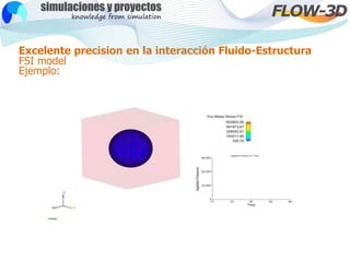 Excelente precision en la interacción Fluido-Estructura
FSI model
Ejemplo:
 