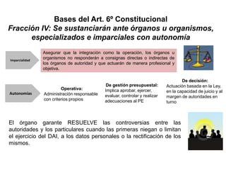 Bases del Art. 6º Constitucional
Fracción IV: Se sustanciarán ante órganos u organismos,
especializados e imparciales con autonomía
Asegurar que la integración como la operación, los órganos u
organismos no responderán a consignas directas o indirectas de
los órganos de autoridad y que actuarán de manera profesional y
objetiva.
Imparcialidad
Autonomías
De gestión presupuestal:
Implica aprobar, ejercer,
evaluar, controlar y realizar
adecuaciones al PE
Operativa:
Administración responsable
con criterios propios
De decisión:
Actuación basada en la Ley,
en la capacidad de juicio y al
margen de autoridades en
turno
El órgano garante RESUELVE las controversias entre las
autoridades y los particulares cuando las primeras niegan o limitan
el ejercicio del DAI, a los datos personales o la rectificación de los
mismos.
 