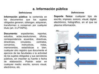 a. Información pública
Definiciones
Información pública: la contenida en
los documentos que los sujetos
obligados generen, obtengan, adquieran,
transformen o conserven por cualquier
título (art. 3 LFTAIPG).
Documento: expedientes, reportes,
estudios, actas,resoluciones, oficios,
correspondencia acuerdos, directivas,
directrices, circulares, contratos,
convenios, instructivos, notas,
memorandos, estadísticas o bien,
cualquier otro registro que documente el
ejercicio de las facultades o la actividad
de los sujetos obligados y sus servidores
públicos, sin importar su fuente o fecha
de elaboración. Podrán estar en
cualquier medio: escrito, sonoro visual,
electrónico, etc.
Definiciones
Medio Escrito
Medio Sonoro
Medio Visual
Soporte físico: cualquier tipo de
escrito, impreso, sonoro, visual, digital,
electrónico, holográfico, en el que se
plasma información.
 