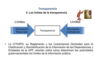 Transparencia
5. Los límites de la transparencia
 La LFTAIPG, su Reglamento y los Lineamientos Generales para la
Clasificación y Desclasificación de la Información de las Dependencias y
Entidades de la APF, orientan sobre cómo determinan las autoridades
gubernamentales los límites de la información pública.
Información
Reservada
Transparencia
Límites Límites
Información
Confidencial
 